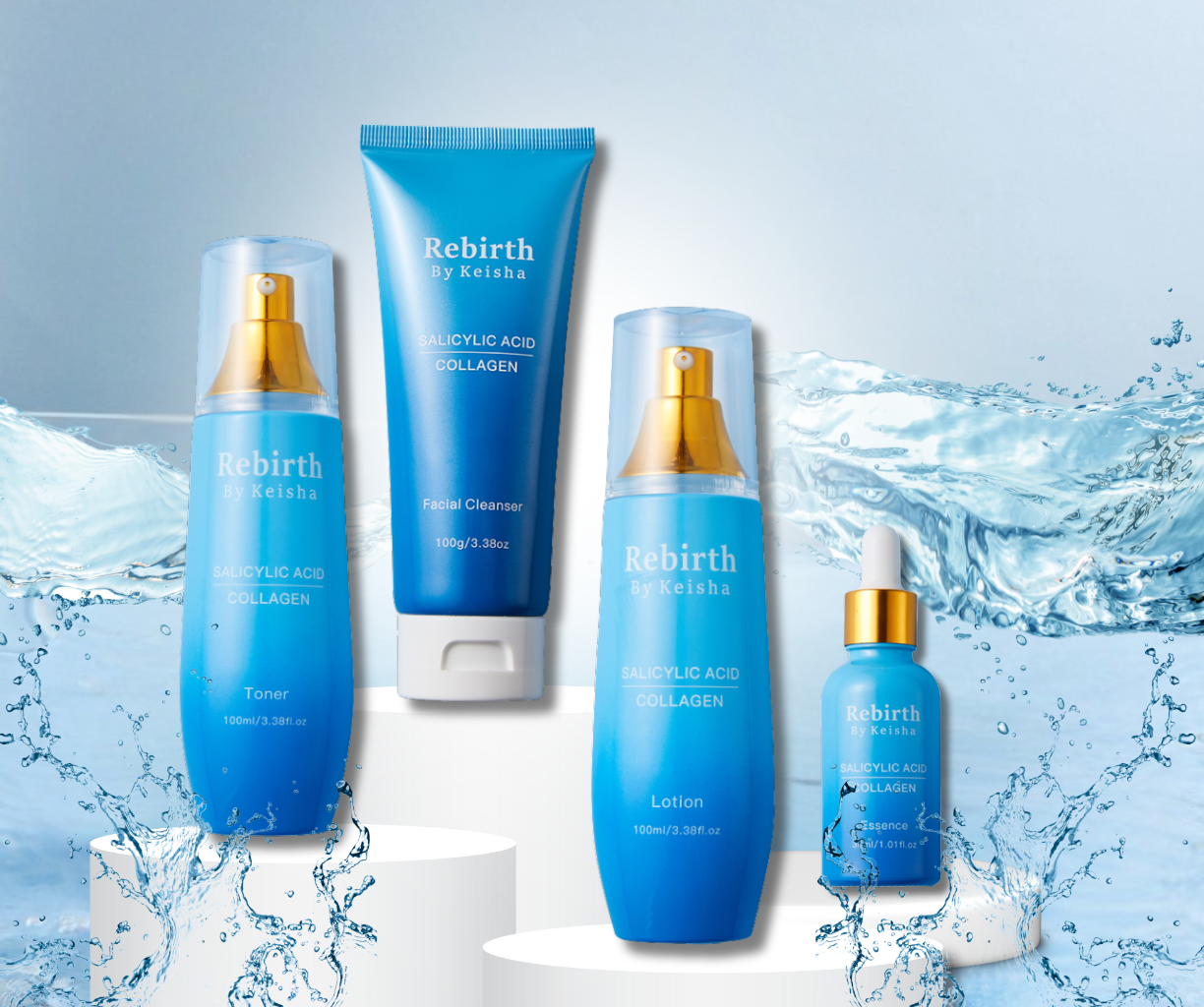 Your Skincare Routine - What It Is & Where You Should Start